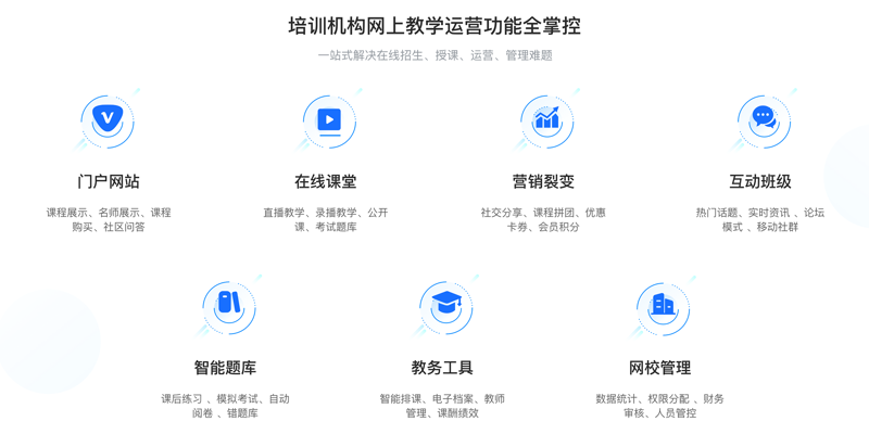 在数字化浪潮中,教育科技公司的崛起已经成为不可阻挡的趋势。行业分析类文章将帮助我们从多个维度全面解析这些新兴企业的现状与发展。