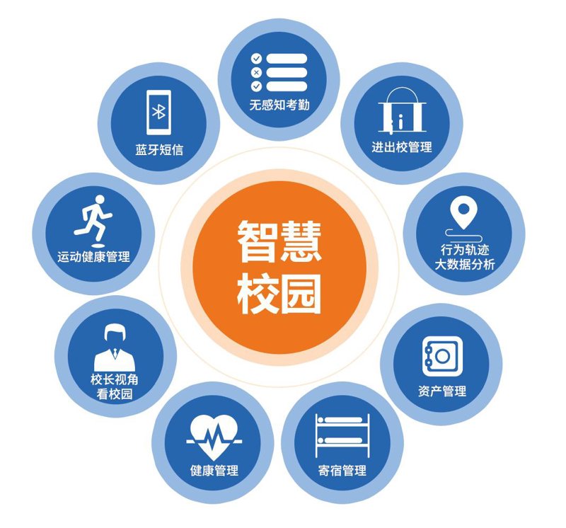 在线教育正在改变我们的学习方式,而网络学习平台无疑是其中最耀眼的明星之一。那么,在众多网络学习平台中,如何选择适合自己的呢?