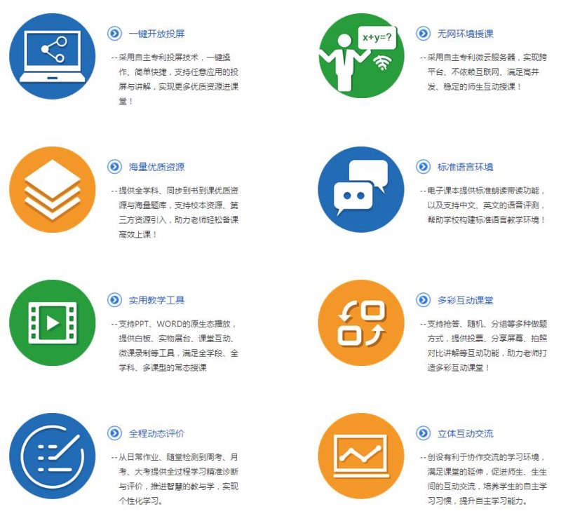 教育科技公司的崛起与现状:行业分析