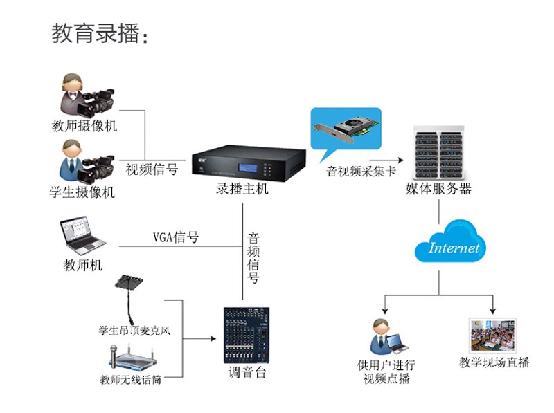 在数字化转型的大潮中,教育科技公司正以前所未有的速度改变着我们的学习方式。今天就让我们一起探索一下这些创新企业到底都有哪些“看家本领”吧。