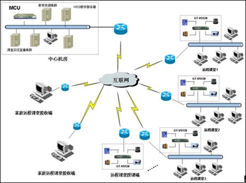 在当今数字化时代,教育科技有限公司经营范围正以前所未有的速度扩展。如何理解这一新兴领域的核心驱动力?今天就让我们一起探讨。