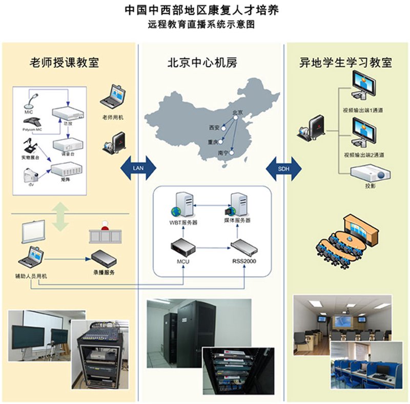 教育信息化2.0:从纸笔到智能教学的转变